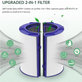 Dyson Purifier-series, Purifier humidifier-series - Filtre HEPA 2-en-1 (Charbon actif)