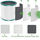Dyson Purifier Cool-series, Pure Cool-series - Filtre HEPA (Charbon actif)