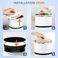 Levoit LV-H132 - Filtre HEPA (Charbon actif)