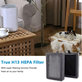 Levoit LV-H128 - Filtre HEPA (Charbon actif) (2pcs)