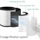 Philips 600-series, AC0650/10, AC0651/10, Air/FY0611 - Filtre HEPA (Charbon actif)