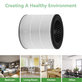 Philips 800-series, AC0830/10, AC0820/10, AC0820/30, AC0819/10 - Filtre HEPA 3-en-1 (Charbon actif)