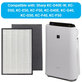 Sharp KC-series - Filtre HEPA (Charbon actif)