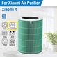 Xiaomi Mi Mijia Air Purifier 4 - Filtre HEPA (Couche catalytique) (Vert)