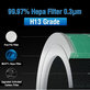 Xiaomi Mi Mijia Air Purifier 4 - Filtre HEPA (Couche catalytique) (Vert)