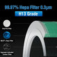 Xiaomi Mi Mijia Air Purifier 4 Pro - Filtre HEPA (Couche catalytique) (Vert)