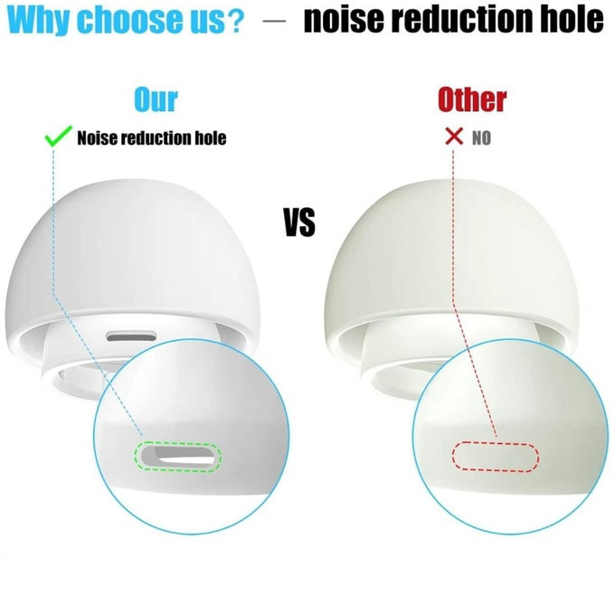 Embouts en silicone de rechange pour Apple AirPods 3 Pro, lot de 3 (L, M, S), Blanc