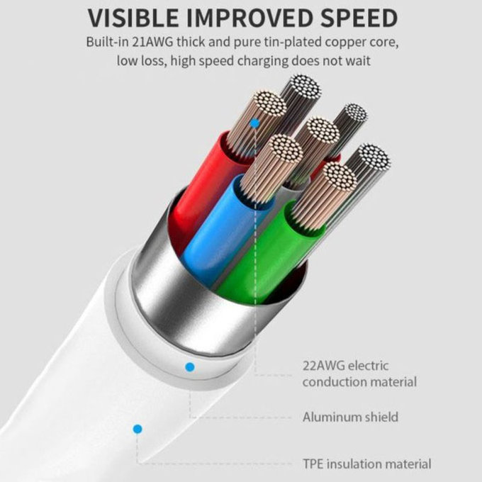 Câble Lightning / USB-C Smart, PD 20W, 1m, blanc, Devia