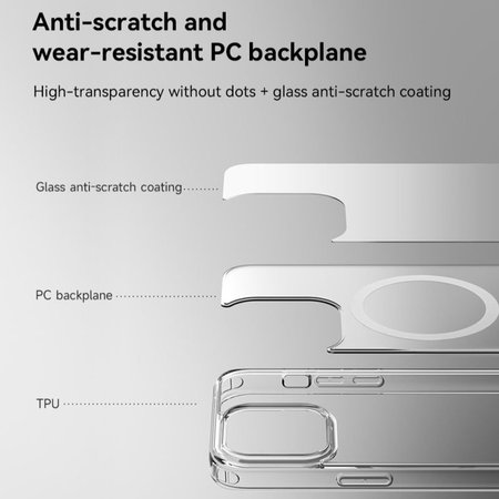 Coque Clear avec MagSafe pour iPhone 15 Plus, transparente, Devia