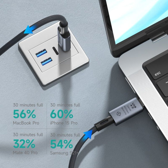 Câble USB-C / USB-C Extreme Speed, 240W, 8K 60Hz, 1m, noir, Devia