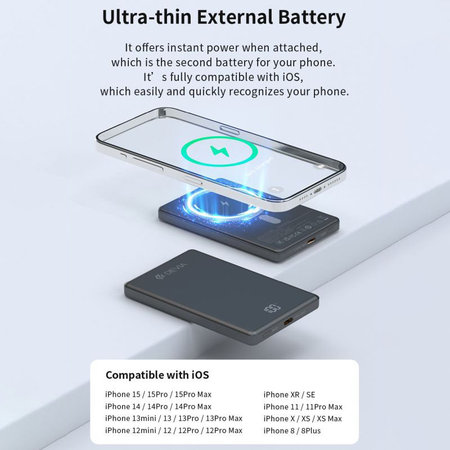 PowerBank MagSafe Extreme Speed Mini avec écran, PD 20W, 5000mAh, Space Grey, Devia