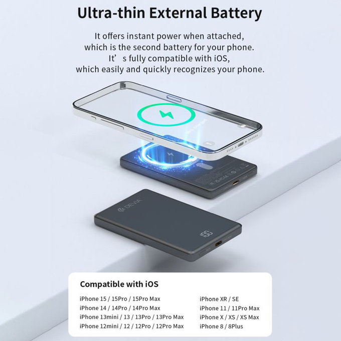 PowerBank MagSafe Extreme Speed Mini avec écran, PD 20W, 5000mAh, Space Grey, Devia