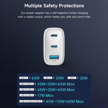 Adaptateur de charge Extreme Speed, 2x USB-C + USB-A, PD 65W, blanc, Devia