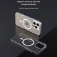 Coque Clear avec MagSafe pour iPhone 16, transparente, Devia