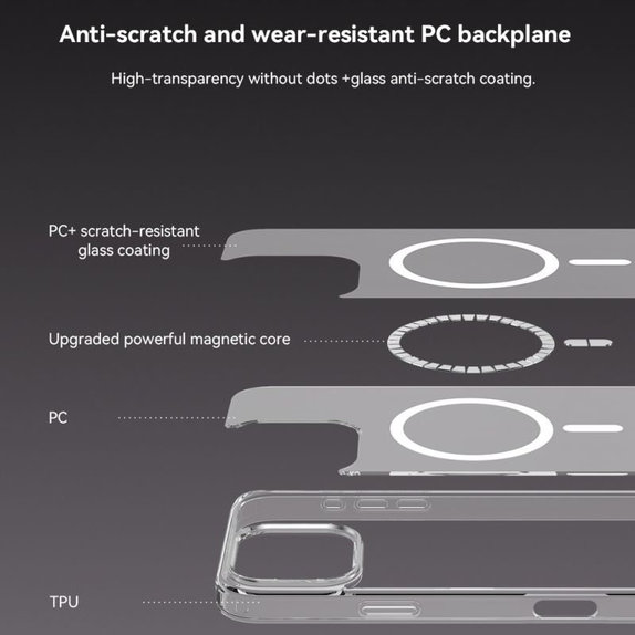 Coque Clear avec MagSafe pour iPhone 16 Pro Max, transparente, Devia