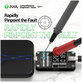 Testeur de diagnostic complet, 2UUL PW32