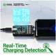 Testeur de diagnostic complet, 2UUL PW32