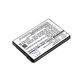 Batterie pour Philips Avent Eco SCD535 DECT, 1000mAh, Li-Ion, 3.7V, BYD001743, HQ