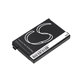 Batterie pour Philips Avent Eco SCD535 DECT, 1000mAh, Li-Ion, 3.7V, BYD001743, HQ