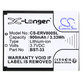 Batterie pour Sony Ericsson W595, K790i, K800i, W850i, W900i, W950i, 900mAh, Li-ion, 3.7V, BST-33, HQ