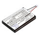 Batterie pour Sony PS5 DualSense, 1600mAh, Li-Pol, 3.7V, LIP1708, HQ