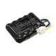 Batterie pour Landxcape LX797, Ferrex 800m2 2021, 2500mAh, Li-Ion, 20V, LA0001, HQ