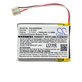 Batterie pour Sony Mdr-Xb950n1, Srs-Ws1, 1000mAh, Li-Pol, 3.7V, LIS1553, HQ