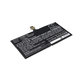 Batterie pour Microsoft Surface Pro 4, 5050mAh, Li-Pol, 7.5V, DYNR01, HQ