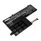 Batterie pour Lenovo Yoga 510 14, Yoga 510 15, 4600mAh, Li-Pol, 7.6V, L15L2PB1, HQ