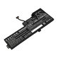 Batterie pour Lenovo Thinkpad A285, T470, T480, 2050mAh, Li-Pol, 11.25V, 01AV419, HQ