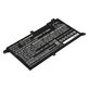 Batterie pour Asus VivoBook S14, S430FA, 3600mAh, Li-Ion, 11.55V, B31N1732, HQ
