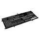 Batterie pour Asus Zenbook 13, Zenbook 14, 4250mAh, Li-Pol, 15.48V, C41N1904, HQ