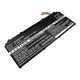 Batterie pour Acer Aspire S13, Chromebook R13, 4600mAh, Li-Pol, 11.55V, AP15O3K, HQ