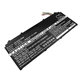Batterie pour Acer Aspire S13, Chromebook R13, 4600mAh, Li-Pol, 11.55V, AP15O3K, HQ