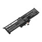 Batterie pour Lenovo ThinkPad Yoga 260, 2900mAh, Li-Ion, 15.2V, 00HW026, HQ