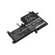 Batterie pour Asus VivoBook S15, X530, 3550mAh, Li-Ion, 11.52V, B31N1729, HQ