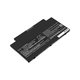 Batterie pour Fujitsu Lifebook AH77, A556, A3510, U536, 4050mAh, Li-Pol, 10.8V, CP641484-01, HQ
