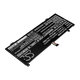 Batterie pour Lenovo ThinkBook 13s, 14s, 2850mAh, Li-Pol, 15.36V, L18C4PF0, HQ