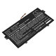 Batterie pour Acer SF713-51, 2600mAh, Li-Pol, 15.4V, SQU-1605, HQ