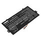 Batterie pour Acer SF713-51, 2600mAh, Li-Pol, 15.4V, SQU-1605, HQ
