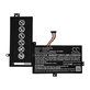Batterie pour Asus VivoBook Flip TP501, TP501UA, 4000mAh, Li-Pol, 7.6V, C21N1518, HQ