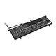 Batterie pour Asus ZenBook DUO 14, 4050mAh, Li-Pol, 15.4V, C41N2004, HQ