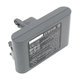 Batterie pour Dyson DC31, DC34, DC35, DC44, DC45, DC56, 1500mAh, Li-Ion, 22.2V, 965557-03, HQ