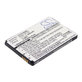 Batterie pour Motorola Wilder, 800mAh, Li-Ion, 3.7V, BQ50, HQ