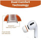 Embouts auriculaires en silicone de remplacement pour AirPods Pro 3, Memory Foam, M, Blanc