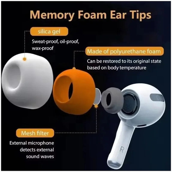 Embouts auriculaires en silicone de remplacement pour AirPods Pro 3, Memory Foam, M, Blanc
