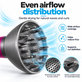 Diffuseur pour Dyson Supersonic HD01, HD03, HD07, HD15, HD16, Iron / Fuchsia