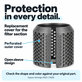 Cache de filtre arrière pour Dyson Airwrap HS01, HS05