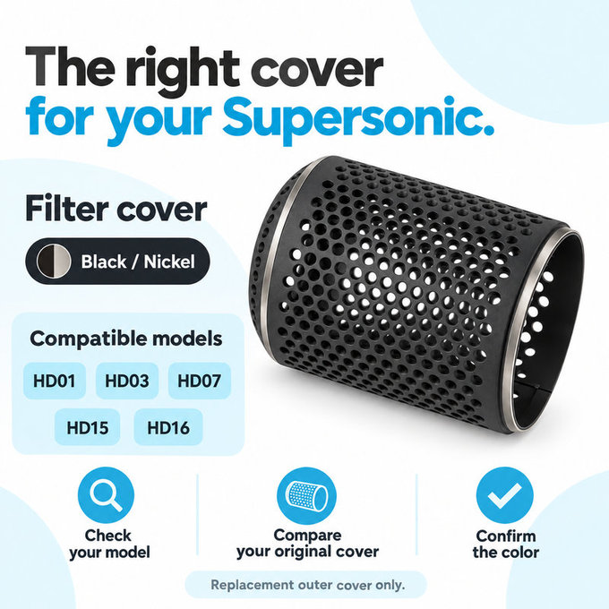 Cache-filtre pour Dyson Supersonic HD01, HD03, HD07, HD15, HD16, Black / Nickel