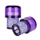 Filtre à poussière, 2 pièces pour Dyson V11, V15